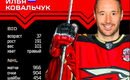 Ilya Kovalchuk traite Marc Bergevin de MENTEUR!!!