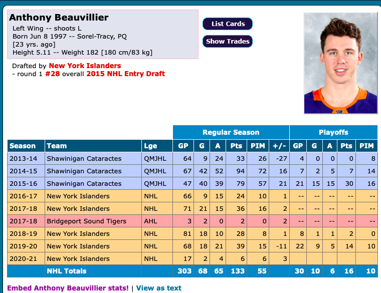 Qui veut Anthony Beauvillier à Montréal?