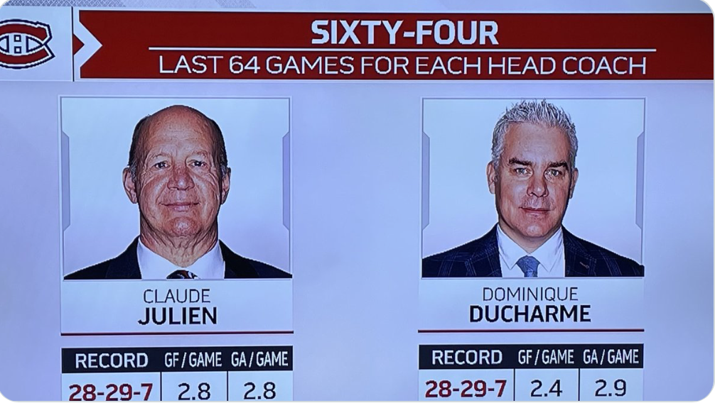 Claude Julien avait une meilleure fiche, que DUMB DUMB ET...