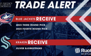 ALERTE TRANSACTION!!! Oliver Bjorkstand à Seattle..