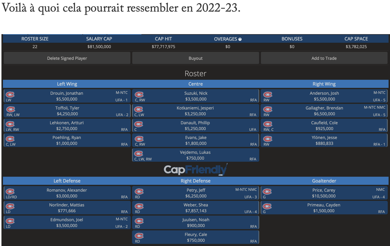 Hockey30 En 20222023, le CH devrait ressembler à ça