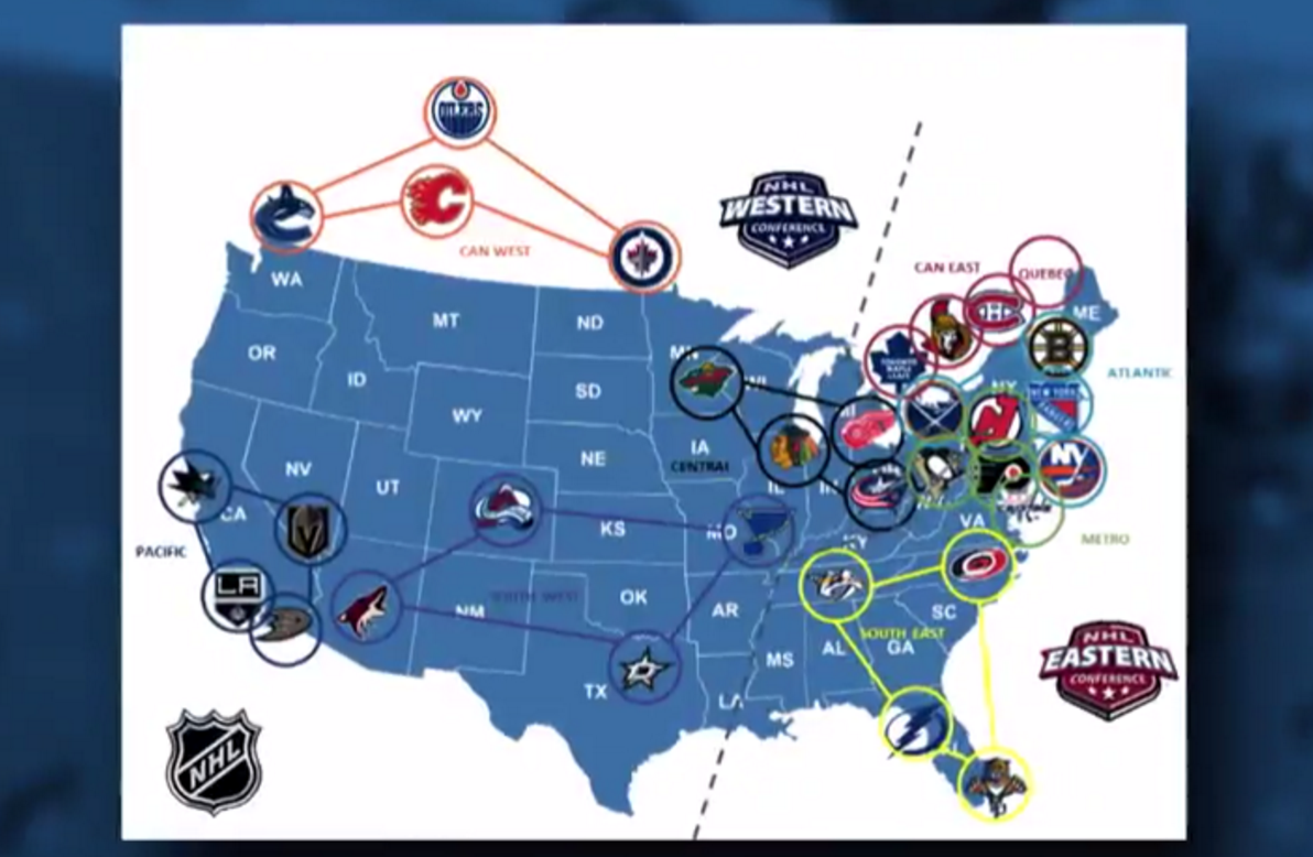 ¿Dónde se ve la NHL?