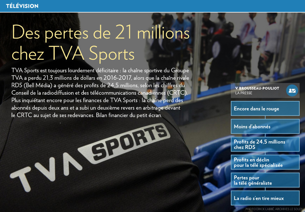 Hockey30 | TVA Sports vs RDS pour les nouveaux EXPOS...